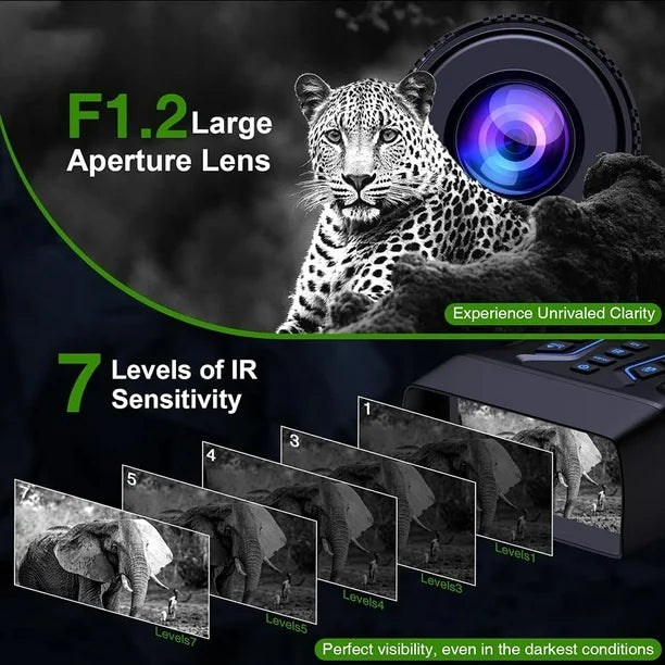 Upgraded Night Vision Goggles 4K Night Vision Binoculars, 4.5" Large Screen